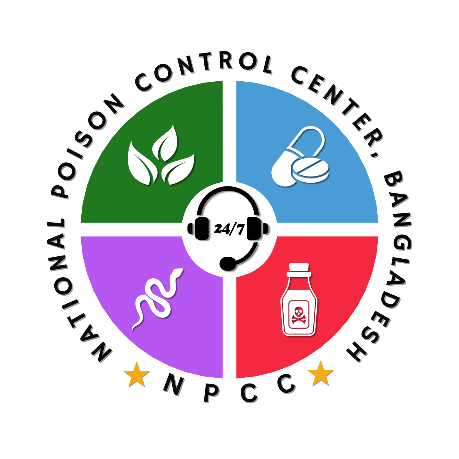 National Poison Control Center